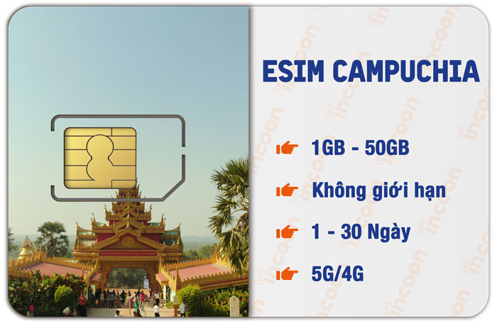 thumbnaion-esimcampuchia