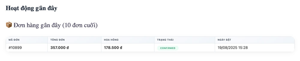 Bảng đơn hàng gần đây